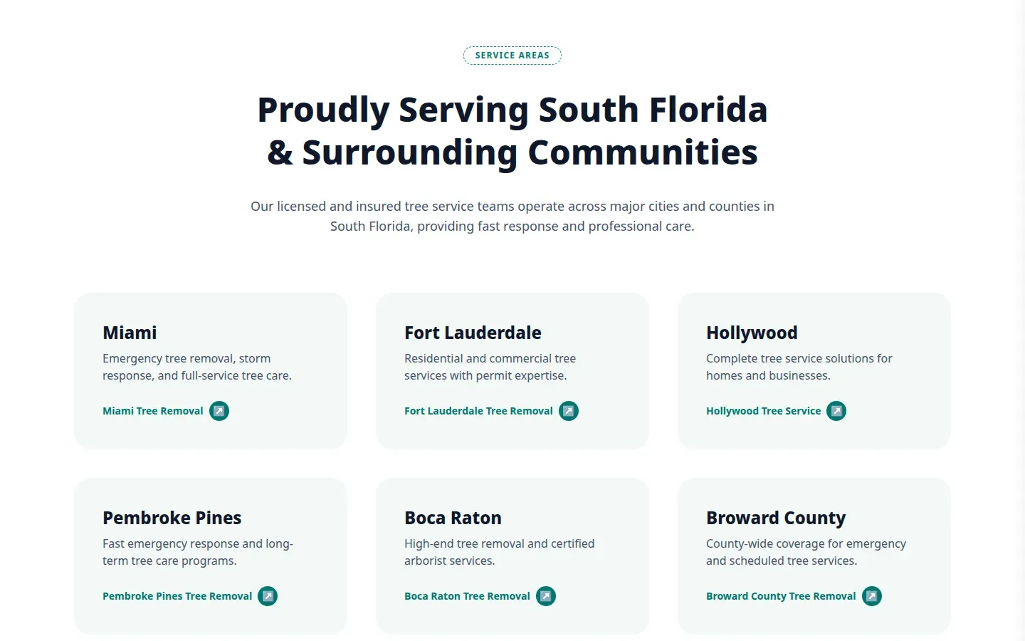 The service-areas section, linking to dedicated pages for Miami, Fort Lauderdale, Hollywood, Pembroke Pines, Boca Raton and Broward County.
